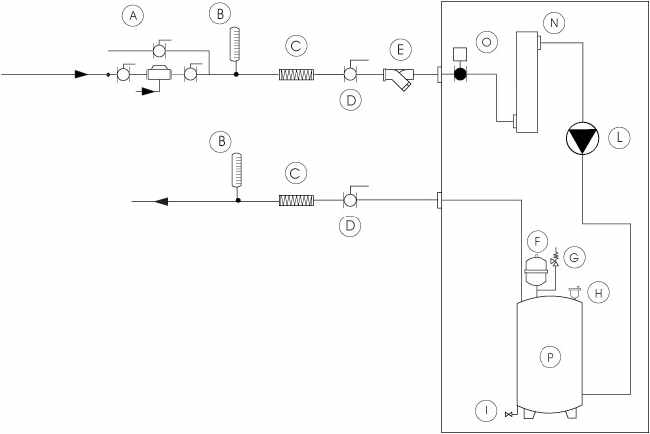 schema circuito idraulico pompa di calore senza accumulo